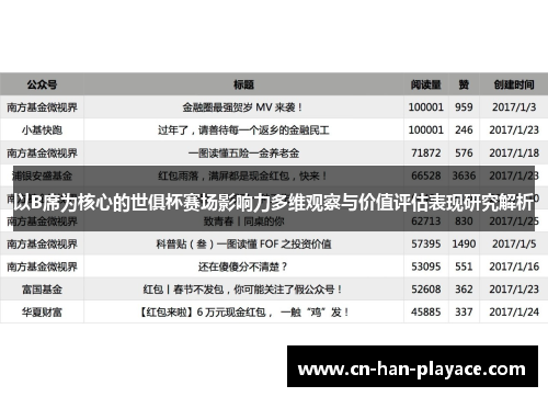 以B席为核心的世俱杯赛场影响力多维观察与价值评估表现研究解析