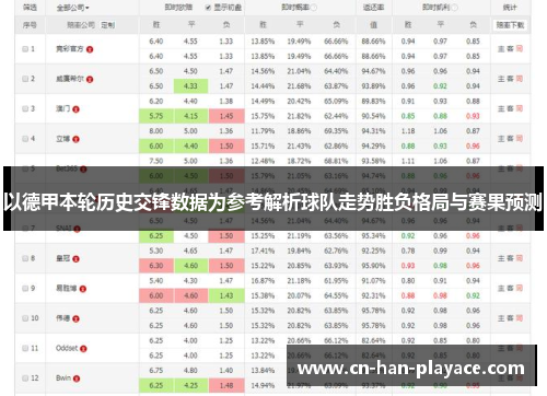 以德甲本轮历史交锋数据为参考解析球队走势胜负格局与赛果预测