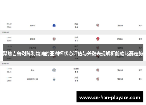聚焦吉鲁对阵利物浦的亚洲杯状态评估与关键表现解析前瞻比赛走势