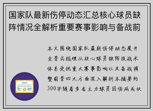 国家队最新伤停动态汇总核心球员缺阵情况全解析重要赛事影响与备战前景 国家队最新伤停动态汇总核心球员缺阵情况全解析重要赛事影响与备战前景